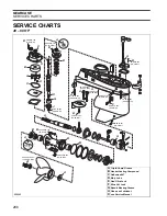 Предварительный просмотр 286 страницы BRP EVINRUDE E-TEC BE50DPLABA Service Manual