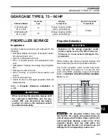 Предварительный просмотр 289 страницы BRP EVINRUDE E-TEC BE50DPLABA Service Manual