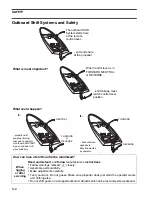 Предварительный просмотр 376 страницы BRP EVINRUDE E-TEC BE50DPLABA Service Manual