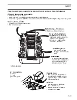 Предварительный просмотр 381 страницы BRP EVINRUDE E-TEC BE50DPLABA Service Manual