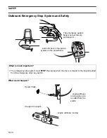 Предварительный просмотр 386 страницы BRP EVINRUDE E-TEC BE50DPLABA Service Manual