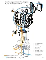 Предварительный просмотр 412 страницы BRP EVINRUDE E-TEC BE50DPLABA Service Manual