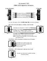 Предварительный просмотр 418 страницы BRP EVINRUDE E-TEC BE50DPLABA Service Manual