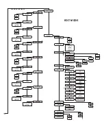 Preview for 153 page of BRP Evinrude E-TEC Icon Pro Series User Manual