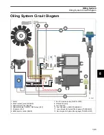 Preview for 165 page of BRP Evinrude E-TEC Manual