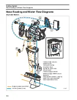 Preview for 180 page of BRP Evinrude E-TEC Manual