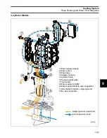 Preview for 181 page of BRP Evinrude E-TEC Manual