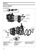 Preview for 192 page of BRP Evinrude E-TEC Manual