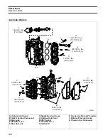 Preview for 194 page of BRP Evinrude E-TEC Manual