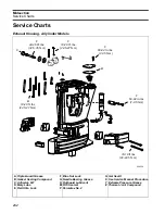 Preview for 242 page of BRP Evinrude E-TEC Manual