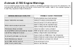 Preview for 90 page of BRP I-Command Evinrude Etec Series User Manual