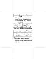 Preview for 212 page of BRP Lynx 49 Ranger PRO 600R E-TEC Operator'S Manual