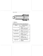 Preview for 220 page of BRP Lynx 49 Ranger PRO 600R E-TEC Operator'S Manual