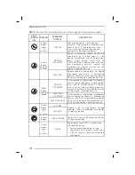 Preview for 120 page of BRP LYNX Commander 800R E-TEC Touratech Operator'S Manual