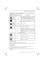 Preview for 49 page of BRP Lynx Commander GT 1200 4-TEC Comfort Operator'S Manual