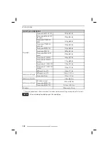 Preview for 140 page of BRP Lynx Commander GT 1200 4-TEC Comfort Operator'S Manual