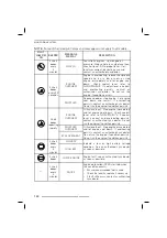 Preview for 146 page of BRP Lynx Commander GT 1200 4-TEC Comfort Operator'S Manual