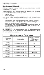 Preview for 150 page of BRP Lynx SHREDDER 3900 600R Operator'S Manual