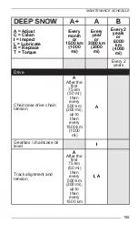 Preview for 157 page of BRP Lynx SHREDDER 3900 600R Operator'S Manual