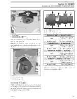 Предварительный просмотр 129 страницы BRP Outlander 400 EFI 2008 Service Manual