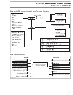 Предварительный просмотр 184 страницы BRP Outlander 400 EFI 2008 Service Manual