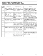 Предварительный просмотр 199 страницы BRP Outlander 400 EFI 2008 Service Manual