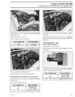 Предварительный просмотр 216 страницы BRP Outlander 400 EFI 2008 Service Manual