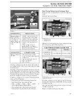 Предварительный просмотр 246 страницы BRP Outlander 400 EFI 2008 Service Manual