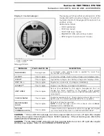 Предварительный просмотр 288 страницы BRP Outlander 400 EFI 2008 Service Manual