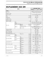 Предварительный просмотр 424 страницы BRP Outlander 400 EFI 2008 Service Manual