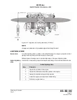 Предварительный просмотр 97 страницы BRP ROTAX 912 A Maintenance Manual