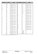 Предварительный просмотр 8 страницы BRP ROTAX 914 Series Operator'S Manual