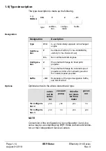 Предварительный просмотр 24 страницы BRP ROTAX 914 Series Operator'S Manual