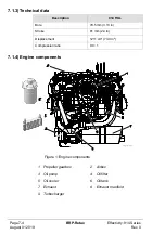 Предварительный просмотр 70 страницы BRP ROTAX 914 Series Operator'S Manual