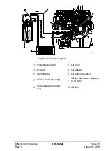 Предварительный просмотр 75 страницы BRP ROTAX 914 Series Operator'S Manual