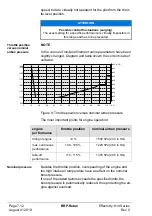 Предварительный просмотр 78 страницы BRP ROTAX 914 Series Operator'S Manual