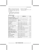 Preview for 19 page of BRP Ski-Doo 1200 4-TEC 2018 Operator'S Manual