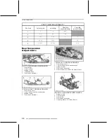 Preview for 100 page of BRP Ski-Doo 1200 4-TEC 2018 Operator'S Manual