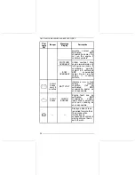 Preview for 28 page of BRP Ski-Doo COMPACT DIGITAL DISPLAY Operator'S Manual