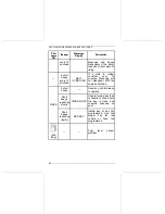 Preview for 30 page of BRP Ski-Doo COMPACT DIGITAL DISPLAY Operator'S Manual