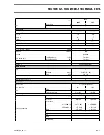 Preview for 18 page of BRP ski-doo MACH Z 1000 SDI Handbook