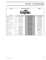 Preview for 39 page of BRP ski-doo MACH Z 1000 SDI Handbook