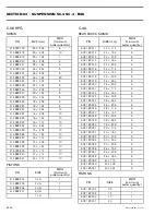 Предварительный просмотр 116 страницы BRP ski-doo MACH Z 1000 SDI Handbook