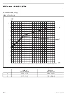 Preview for 274 page of BRP ski-doo MACH Z 1000 SDI Handbook