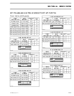 Preview for 285 page of BRP ski-doo MACH Z 1000 SDI Handbook