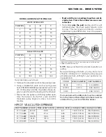 Предварительный просмотр 293 страницы BRP ski-doo MACH Z 1000 SDI Handbook