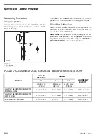 Предварительный просмотр 314 страницы BRP ski-doo MACH Z 1000 SDI Handbook