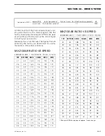 Preview for 323 page of BRP ski-doo MACH Z 1000 SDI Handbook