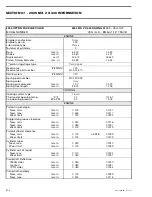 Preview for 347 page of BRP ski-doo MACH Z 1000 SDI Handbook