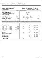 Предварительный просмотр 353 страницы BRP ski-doo MACH Z 1000 SDI Handbook